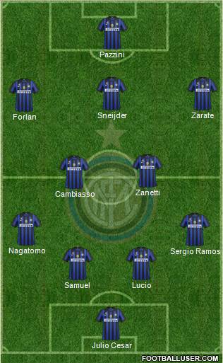F.C. Internazionale Formation 2011