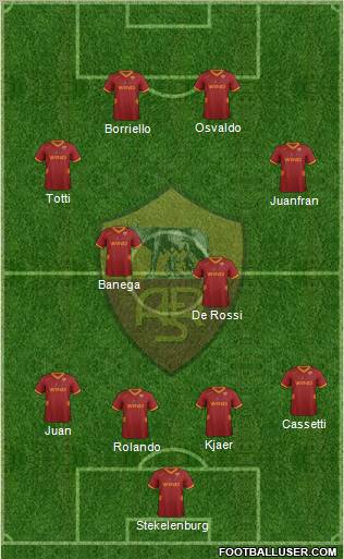 AS Roma Formation 2011