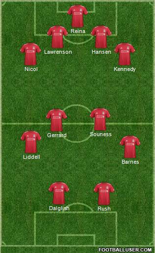 Liverpool Formation 2011