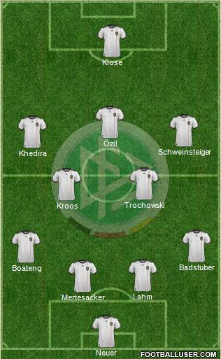 Germany Formation 2011
