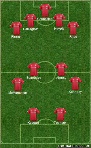 Liverpool Formation 2011