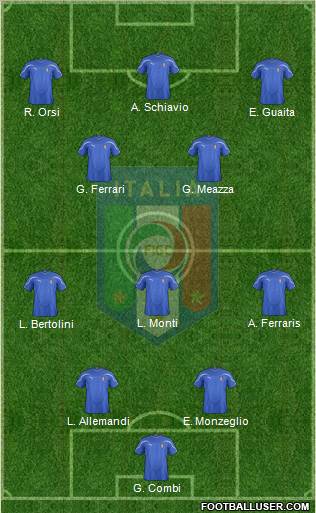 Italy Formation 2011