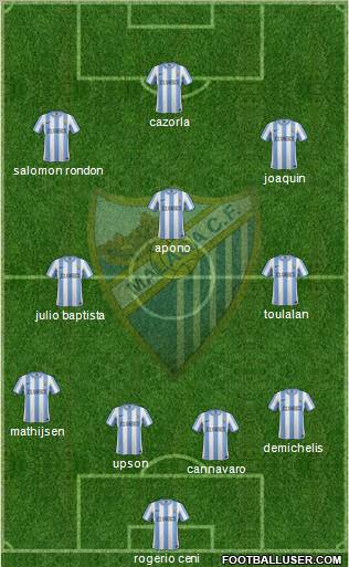 Málaga C.F., S.A.D. Formation 2011