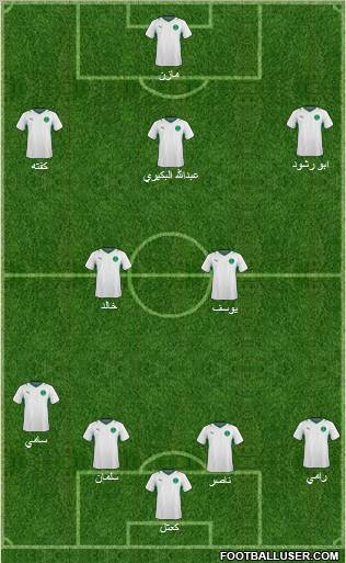 Saudi Arabia Formation 2011