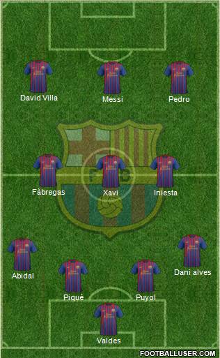 F.C. Barcelona Formation 2011