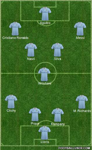 Manchester City Formation 2011