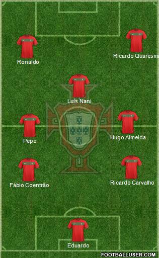 Portugal Formation 2011
