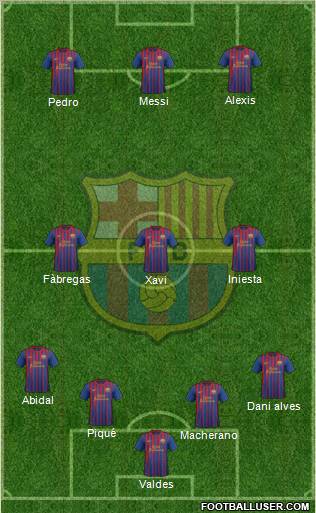 F.C. Barcelona Formation 2011