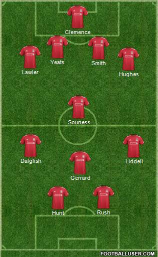 Liverpool Formation 2011