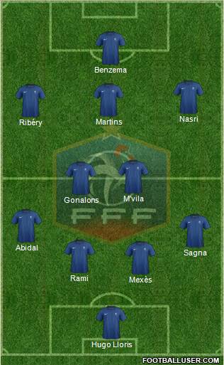 France Formation 2011