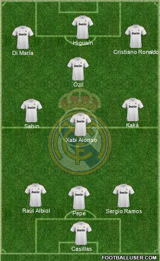 Real Madrid C.F. Formation 2011