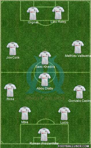 Olympique de Marseille Formation 2011