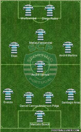 Sporting Clube de Portugal - SAD Formation 2011