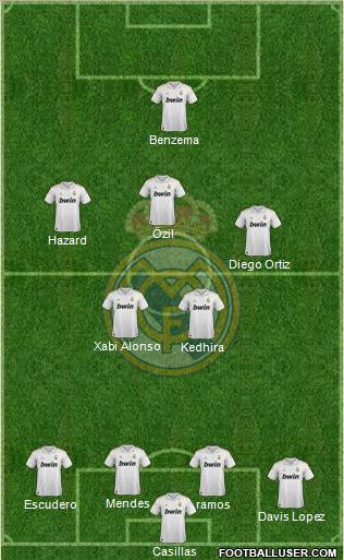 Real Madrid C.F. Formation 2011