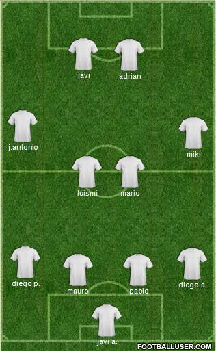 Dream Team Formation 2011