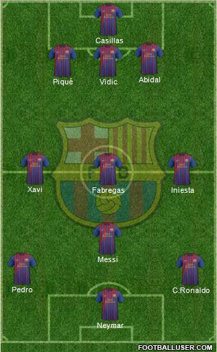 F.C. Barcelona Formation 2011