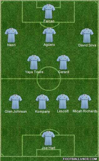 Manchester City Formation 2011