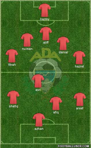 A.D. Alcorcón Formation 2011