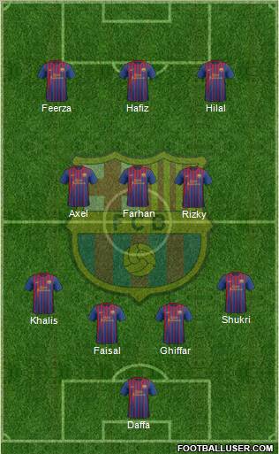 F.C. Barcelona Formation 2011