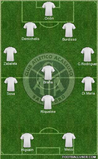 Acassuso football formation