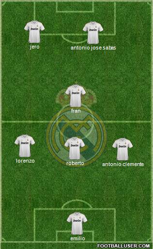 Real Madrid C.F. Formation 2011