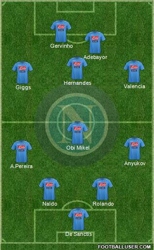 Napoli Formation 2011