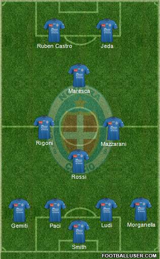 Novara Formation 2011