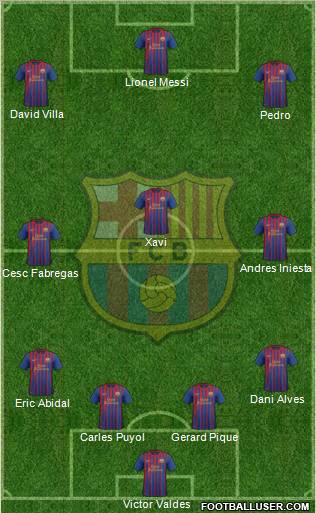 F.C. Barcelona Formation 2011