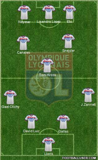 Olympique Lyonnais Formation 2011