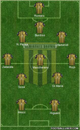 Almirante Brown Formation 2011