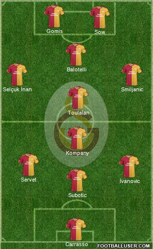 Galatasaray SK Formation 2011
