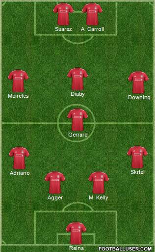 Liverpool Formation 2011