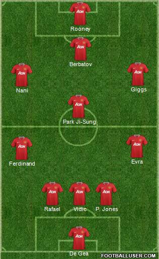 Manchester United Formation 2011