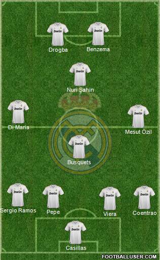 Real Madrid C.F. Formation 2011