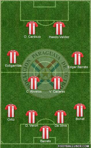 Paraguay Formation 2011