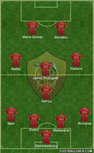 AS Roma Formation 2011