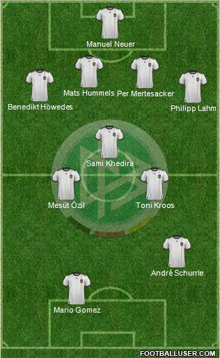 Germany Formation 2011