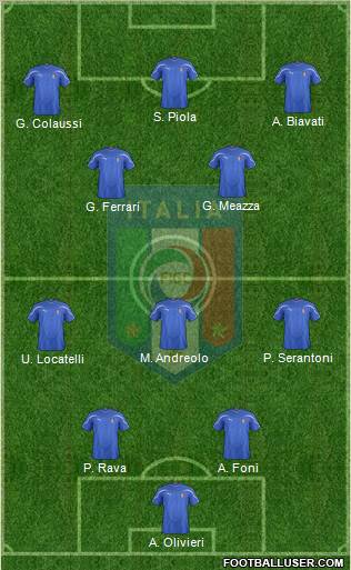 Italy Formation 2011