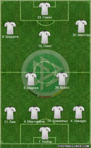 Germany Formation 2011