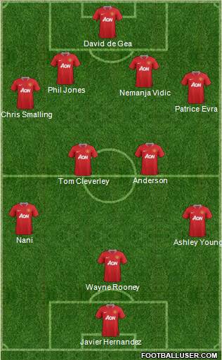 Manchester United Formation 2011