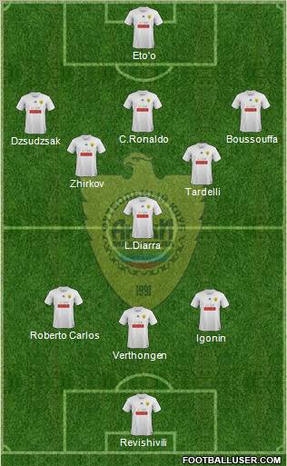 Anzhi Makhachkala Formation 2011