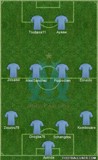 Olympique de Marseille Formation 2011