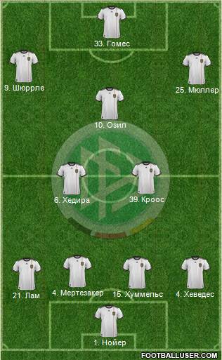 Germany Formation 2011