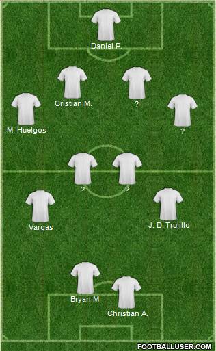 Dream Team Formation 2011