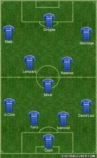 Chelsea Formation 2011