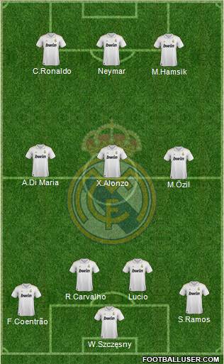 Real Madrid C.F. Formation 2011
