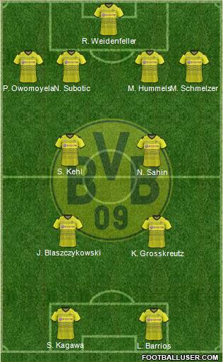 Borussia Dortmund Formation 2011