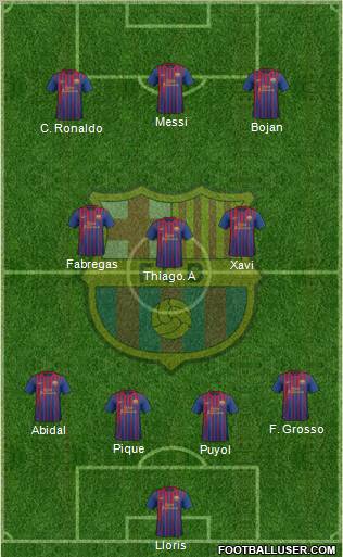 F.C. Barcelona Formation 2011