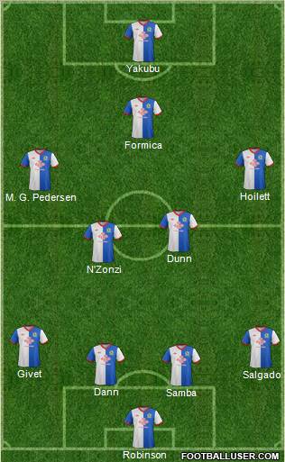 Blackburn Rovers Formation 2011
