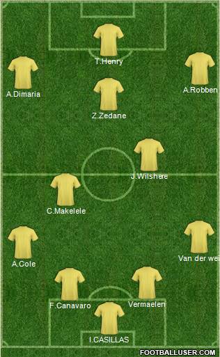 Dream Team 4-4-1-1 football formation